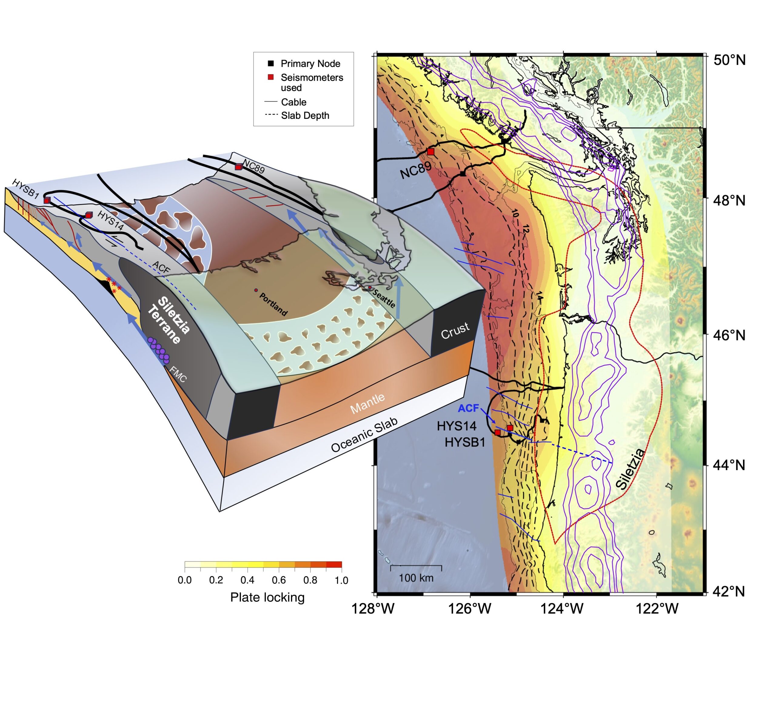 Cascadia subduction zone plate locking model with seismometer deployment